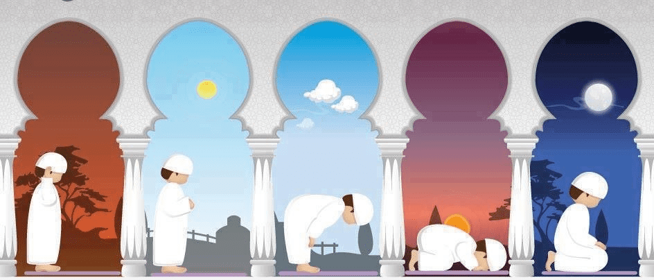 Les Meilleures Applications pour Apprendre la Prière Islamique