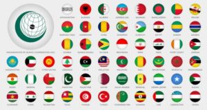 Liste des 57 Pays Musulmans