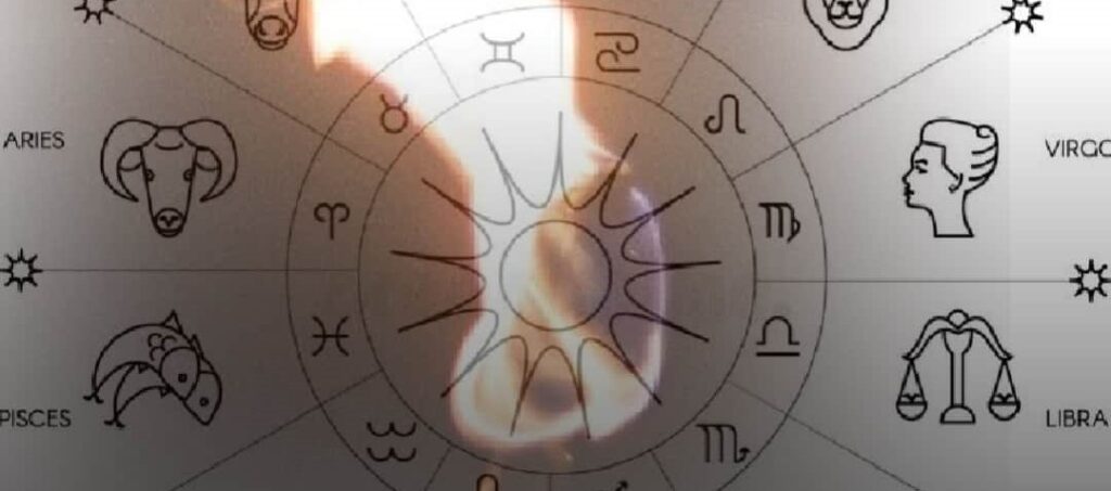 Signes Astrologiques en Islam